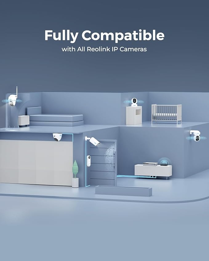 REOLINK NVR RLN8-410-White, 8 Channel, Network Video Recorder for Home PoE Security Camera System, Only Work with 16MP/12MP/4K/8MP/5MP/4MP Reolink Camera, 24/7 Recording to Pre-Installed 2TB HDD