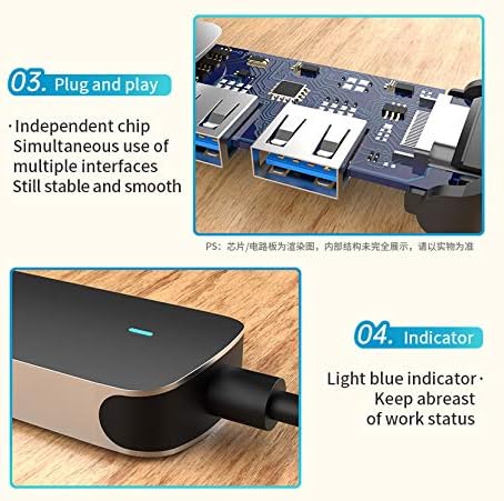 6-in-1 USB-C Hub with 4K@30Hz HDMI, Aluminum Alloy Shell - Multiport Adapter for MacBook, Laptop, and More