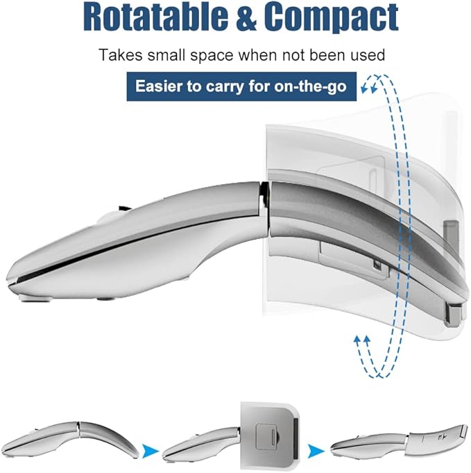 Foldable Arc Wireless Mouse Silent Click Bluetooth 5.0 and 2.4GHz Dual Modes Portable Curved Mouse for Home, Office, Travel (Silver)