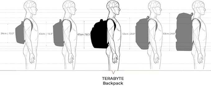 Swissdigital Design TSA Business Laptop Backpack For Men,Travel Backpack With USB Charging Port,College Tech Backpacks With RFID Pockets Presents For Men Fits 15.6 Inch Computer | TERABYTE