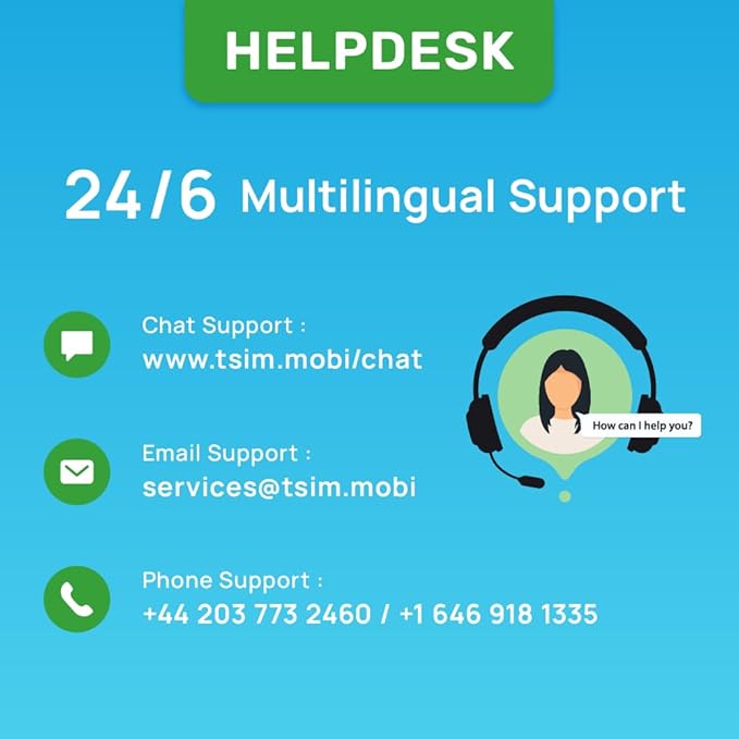 Australia New Zealand SIM Card | 10GB Super Economy Refillable Plan! Auto Activating 30 Day Validity | 5G Speed + Hotspot | Data-Only No Phone Number