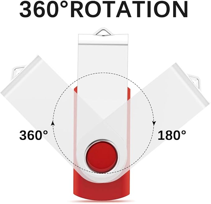 KEXIN Flash Drive 64GB USB Flash Drive 5 Pack Thumb Drive 64 GB Jump Drive USB Stick 64G Swivel Bulk Zip Drive USB 2.0, Multi-Color (Black, Blue, Green, White, Red)