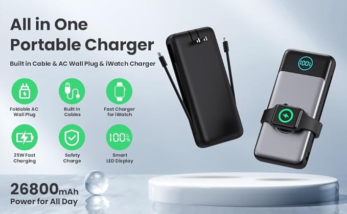 Portable Charger 26800mah for iPhone with Built-in Cables & AC Wall Plug,6-in-1 USB C Power Bank with iWatch Charger,25W PD Fast Charging Battery Pack for iPhone16/15/14/ 13/12,Android,Apple Watch etc