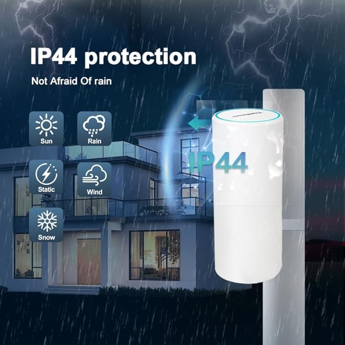 Pro-Grade Outdoor WiFi Extender |POE Powered,85m Range & Military-Grade Durability,TUYAAPP Remote Smart Control,USA Server