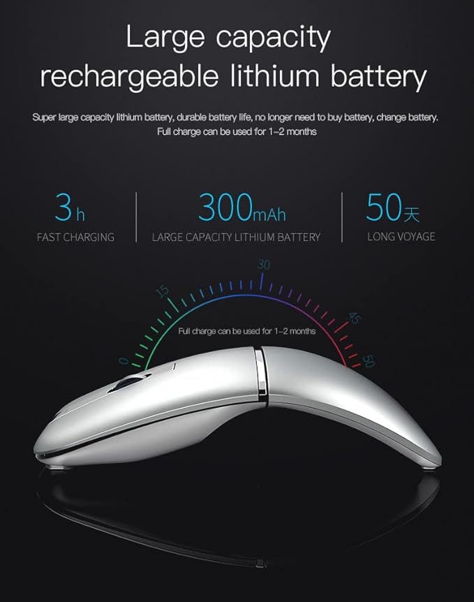 Wireless Bluetooth Arc Travel Mouse - BT5.1 2.4G Dual Model, Portable Mice for Laptop, Notebook, PC, MacBook, Chromebook, Lenovo, Microsoft,Rotating Foldable, Rotating Foldable Design (Black)