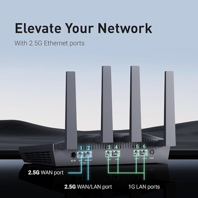 GL.iNet GL-MT6000 (Flint 2) WiFi 6 High Speed Gaming Routers for Wireless Internet, 2 x 2.5G Ethernet Ports for Fiber Optic Modem, Long Range Computer VPN WiFi Router, Home & Business