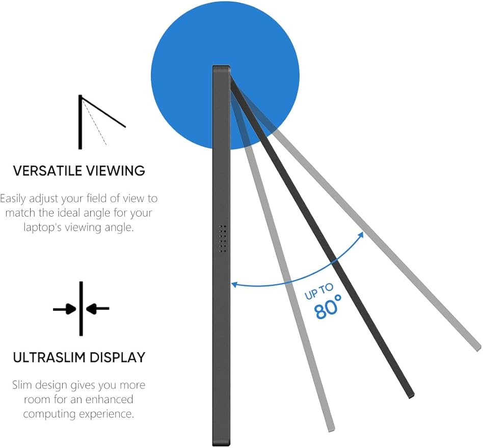 ARZOPA 16" 2.5K Portable Monitor, 2560x1600 QHD IPS Display 123% sRGB with Built-in Stand USB-C HDMI Eye Care External Second Screen for Mac Laptop Phone PS4/5 Xbox Switch -Z1RC