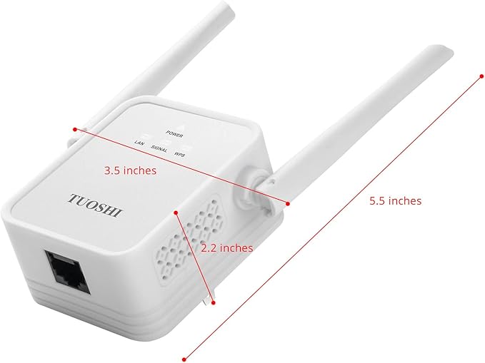 TS720W Wall-Plug WiFi Range Extender, 300Mbps Wireless Signal Booster, WiFi Repeater/Access Point/Router with High Gain Dual External Antennas & Ethernet Port-Wall Plug Design-WPS