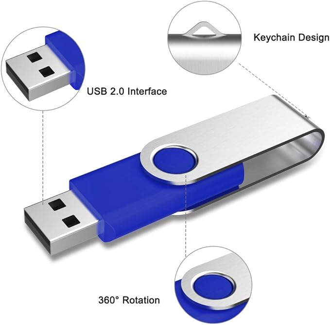 Aiibe 64GB USB Flash Drive 50 Pack Thumb Drive 64GB Flash Drives USB Drive Bulk USB 2.0 Memory Stick Jump Drives 64 GB Multipack, Blue
