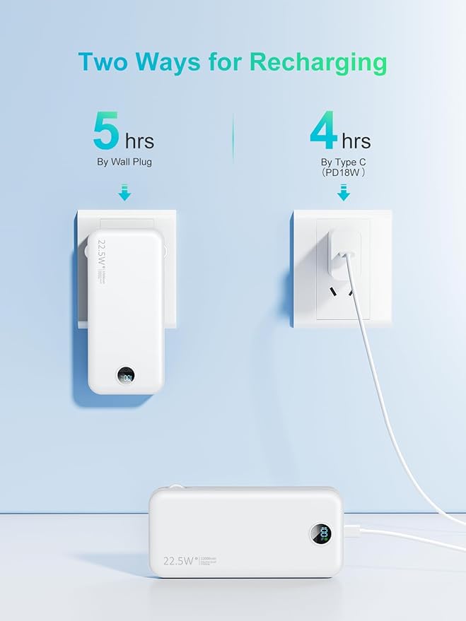 Portable Phone Charger, 12000mAh 22.5W Fast Charging Power Bank with Built-in Cables & Wall Plug, External Battery Bank with LED Display, Travel Essential Battery Pack for iPhone, iPad, Samsung White
