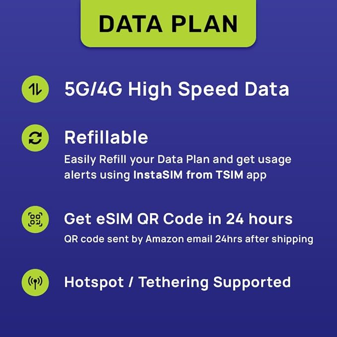 Thailand eSIM | 15GB Super Saver Refillable Plan! QR Code Sent via Email in 24Hrs - Scan & Use Immediately | Auto Activating 30 Day Validity | 5G Speed + Hotspot | Data-Only No Phone Number