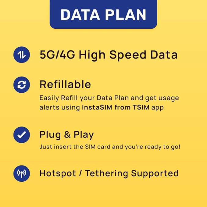 Indonesia SIM Card | 5GB Super Economy Refillable Plan! Auto Activating 30 Day Validity | Hotspot Allowed | Data-Only No Phone Number