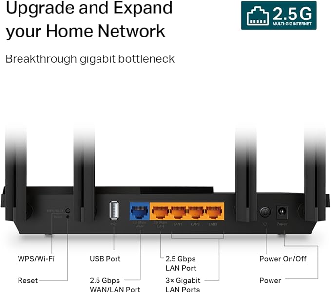 TP-Link AX3000 WiFi 6 Router (Archer AX55 Pro) - Multi Gigabit Wireless Internet, 2 x 2.5 Gbps Ports, Dual Band, VPN Router, OFDMA, MU-MIMO, USB 3.0 Port, WPA3, Compatible with Alexa