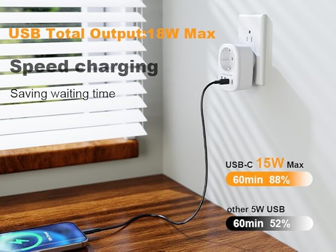 EU to US Plug Adapter 2 Packs, European Type C/E/F to US Travel Plug Adapter with 1 Europe AC Outlets, 4 USB Charger Ports (2 USB C), for Most of Europe Germany France Spain