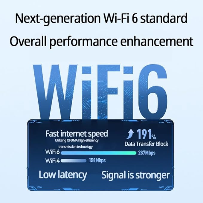 USB WiFi Adapter for Desktop PC, 2.4G 5.8G Wireless WiFi Adapter for Laptop, Wireless Network Support Windows 11/10/8/7/Xp, USB Dongle for PC