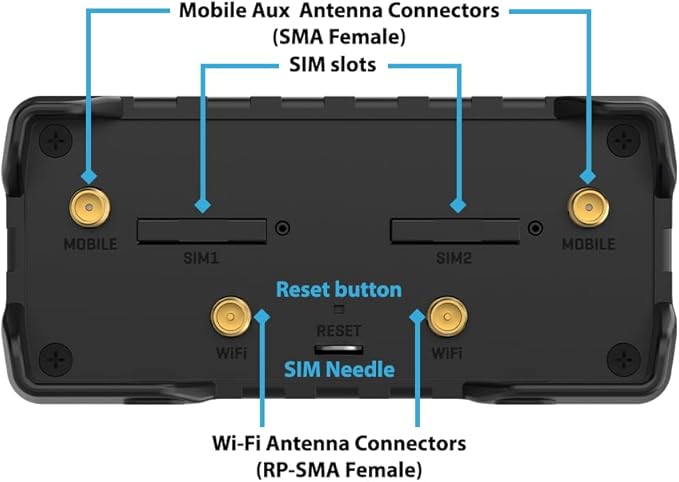 Teltonika RUT951 Industrial 4G LTE Router - Dual SIM Failover, WiFi Hotspot, VPN & RMS Support (RUT951A00800)