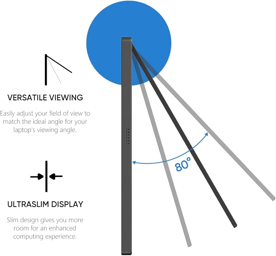 ARZOPA Portable Monitor Kickstand, 14.0" Ultra Slim Portable Laptop Monitor FHD 1080P External Display with Dual Speakers Second Screen for Laptop PC Phone Xbox PS4/5 Switch-A1S