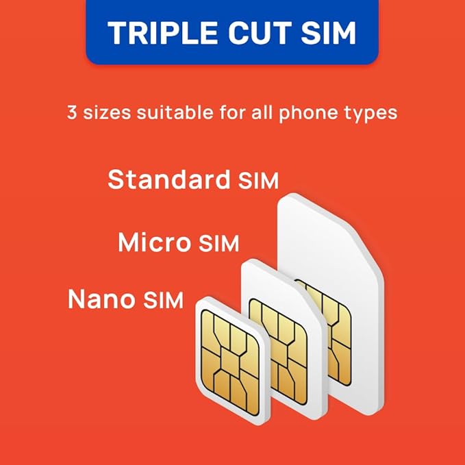 Vietnam Data Sim Card | 5 Days 1GB/Day | Auto Activation | Hotspot Allowed | No Phone Number | Refillable Plan via Insta Sim App