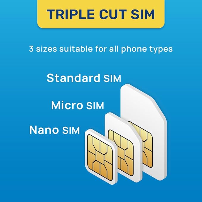 Malaysia SIM Card | 5GB Super Economy Refillable Plan! Auto Activating 30 Day Validity | Hotspot Allowed | Data-Only No Phone Number