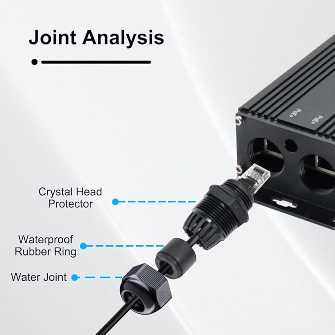 Htfoevrxs IP67 Waterproof Industrial Grade Gigabit PoE++ Extender,1 in 2 Out 90W Input,3-Level Cascade up to 400m,Plug-and-Play for Surveillance/Outdoor Networks