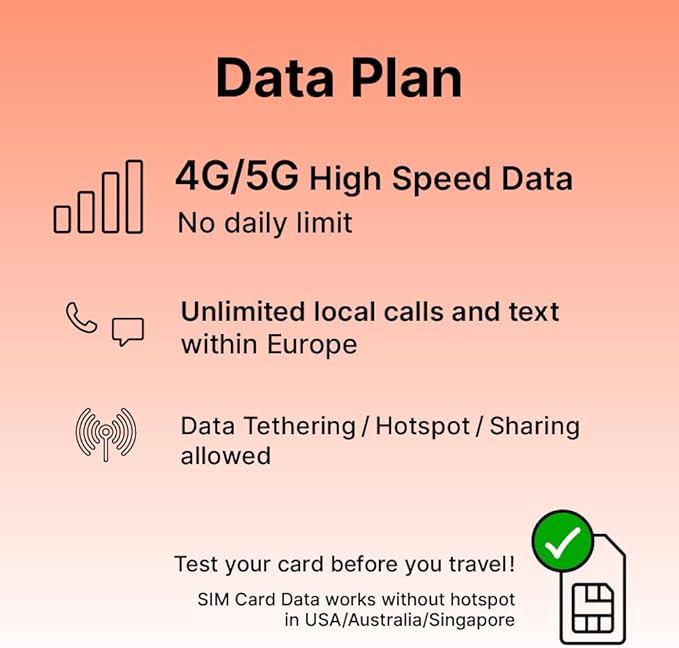 TSIM Europe SIM Card for Travel 30day | 18Gb High Speed Data | Auto Activating Preloaded SIM Card | UK Three SIM Card Free Roaming in 71 Countries.