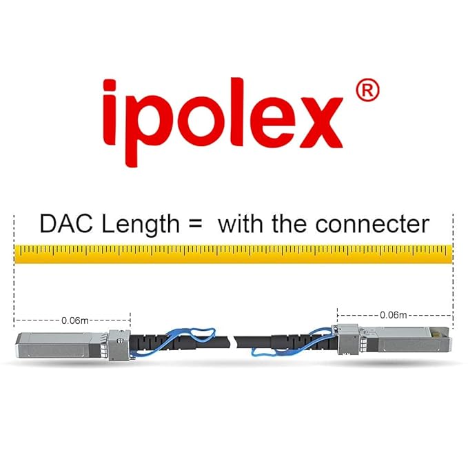 ipolex 100Gb/s QSFP28 MCP1600-C002 SFP Direct Attach Copper Cable for Mel, Twinax Cable, 2-Meter (6.5ft), 30AWG