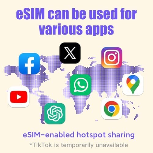 Europe eSIM Card 5GB 7Days - 4G LTE High-Speed Network, Prepaid eSIM for 31 Countries, Hotspot Support, High Coverage Multi-Carrier for Unlocked iPhone and Android,No Contract No SIM Card (7Days 5GB)