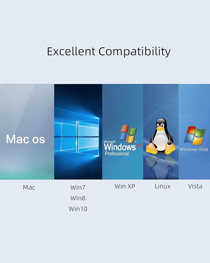 Dual USB C USB A 3.0 Hub: USB Hub 4 Ports with 2* USB-C 3.0 and 2* USB-A 3.0, Ultra Slim Portable USB Splitter Adapter for Laptop, PS4, Flash Drive, HDD, Xbox, Printer, Mouse, Keyboard, Computer