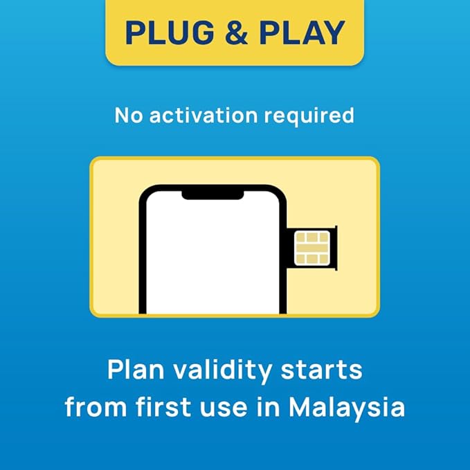 Malaysia SIM Card | 5GB Super Economy Refillable Plan! Auto Activating 30 Day Validity | Hotspot Allowed | Data-Only No Phone Number