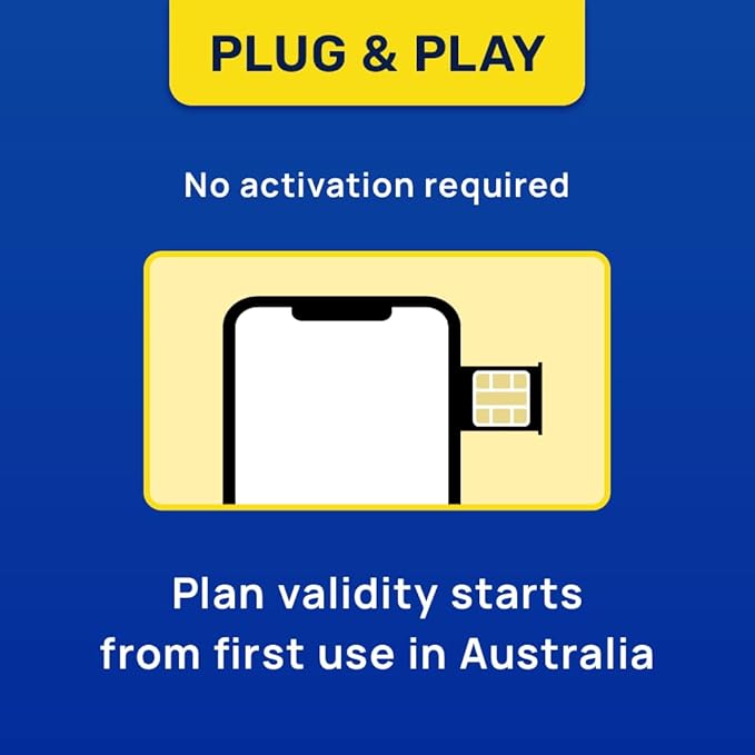 Australia SIM Card | 7 Days 1GB/Day | Auto Activation | Hotspot Allowed | No Phone Number | Refillable Plan via Insta Sim App