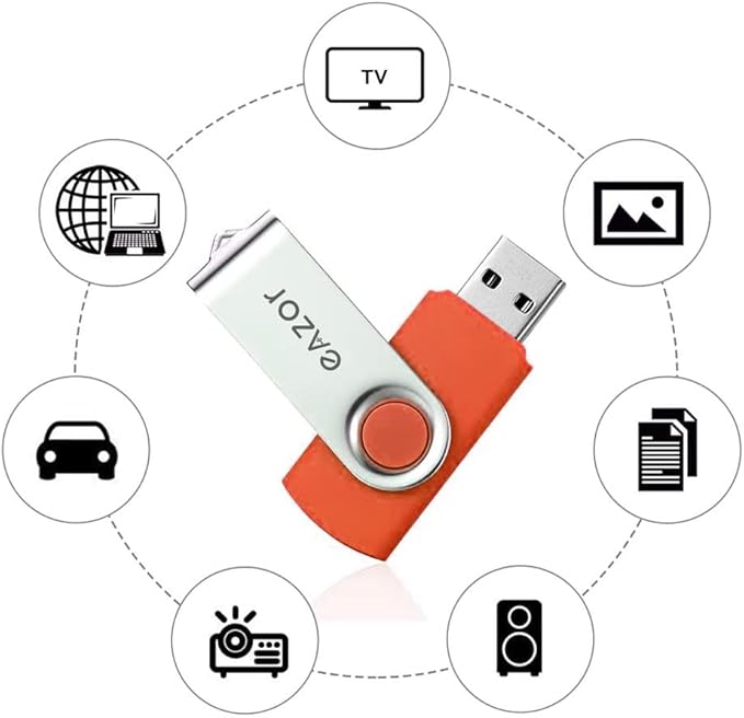 64 GB Flash Drive USB Flash Drive Thumb Drive 5 Pack 64GB USB Memory Stick USB Drives for Data Storage - (5 Mixed Colors)