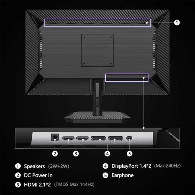 INNOCN 24.5" Gaming Monitor 1440p 240Hz QHD 2K PC Desktop Gaming Fast IPS HDMI 2.1 Display, DisplayPort, 1ms, Built-in Speaker, 25G2S
