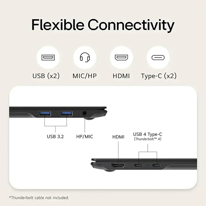 LG Gram 17 2025 Touchscreen Laptop Copilot + PC, Intel Ultra 7 Series 2 258V(Up to 4.8GHz), 17" WQXGA Display, 32 GB LPDDR5X RAM, 1 TB SSD, Intel Arc Graphics, Wi-Fi 7, Windows 11 Pro, w/Accessories