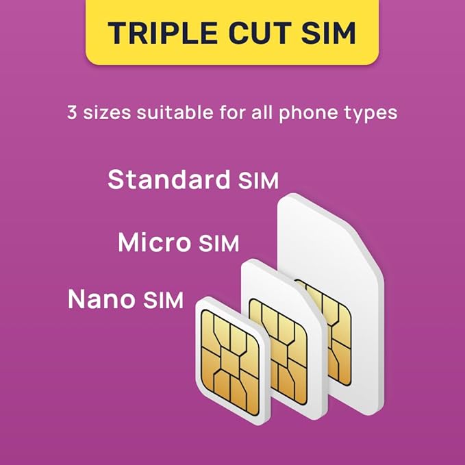 Macau SIM Card | 5GB Super Economy Refillable Plan! Auto Activating 30 Day Validity | 5G Speed + Hotspot | Data-Only No Phone Number
