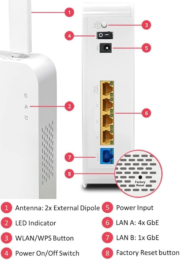 DrayTek VigorAP 906 WiFi 6 AX3000 Access Point, Range Extender, Mesh, 2x2 Dual Band, 5 x LAN Port Switch, POE