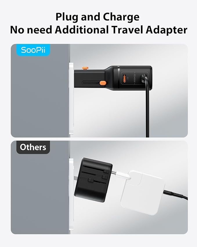 SooPii Universal Travel Adapter, 65W GaN Power Adapter with 2 USB-C Ports,International Power Adapter,Travel Charger with US/UK/EU/AU Plug for iPhone 16/15, Galaxy S25/S24, iPad, etc.