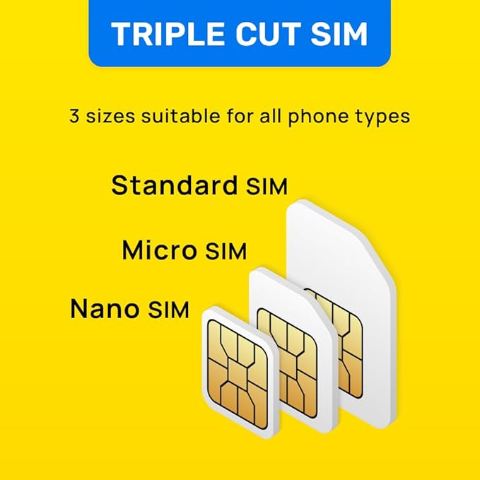 New Zealand SIM Card | 2GB Super Economy Refillable Plan! Auto Activating 15 Day Validity | 5G Speed + Hotspot | Data-Only No Phone Number