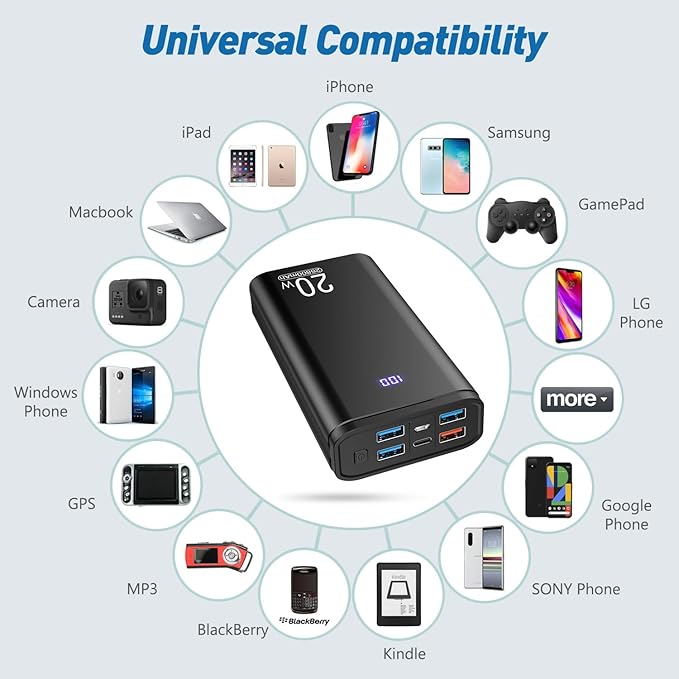 Power Bank 26800mAh USB C Fast Charging Portable Charger PD 20W Battery Pack with 5 Outputs, External Backup Battery Bank Phone Charger Compatible with iPhone,Pads,Samsung and More.