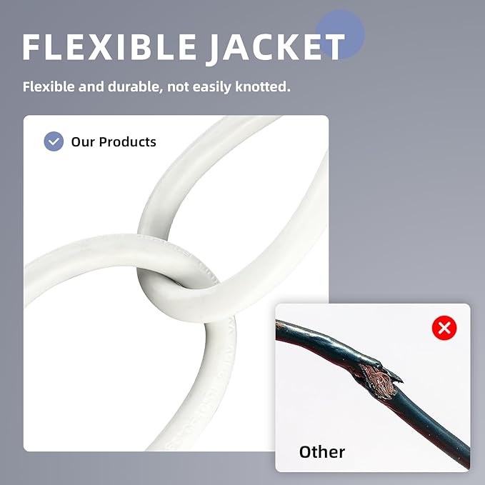 EP 30 Ft Outdoor Extension Cord, 12/3 SJTW Heavy Duty Extension Cable with 3 Prong Grounded Plug, 15 AMP Power Cord for Lawn, Garden, Appliances, White