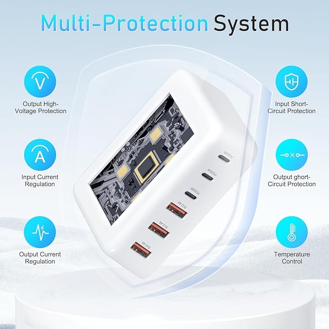 USB C Fast Charger Block,100W GaN 6 Port PD USB C QC USB A Wall Charger Type C Charging Station Hub Plug Cube Brick for iPhone 17 Pro Max/17 Air/16 Plus/15/14 Pro/13 Mini/iPad Pro 5ft Extension Cord
