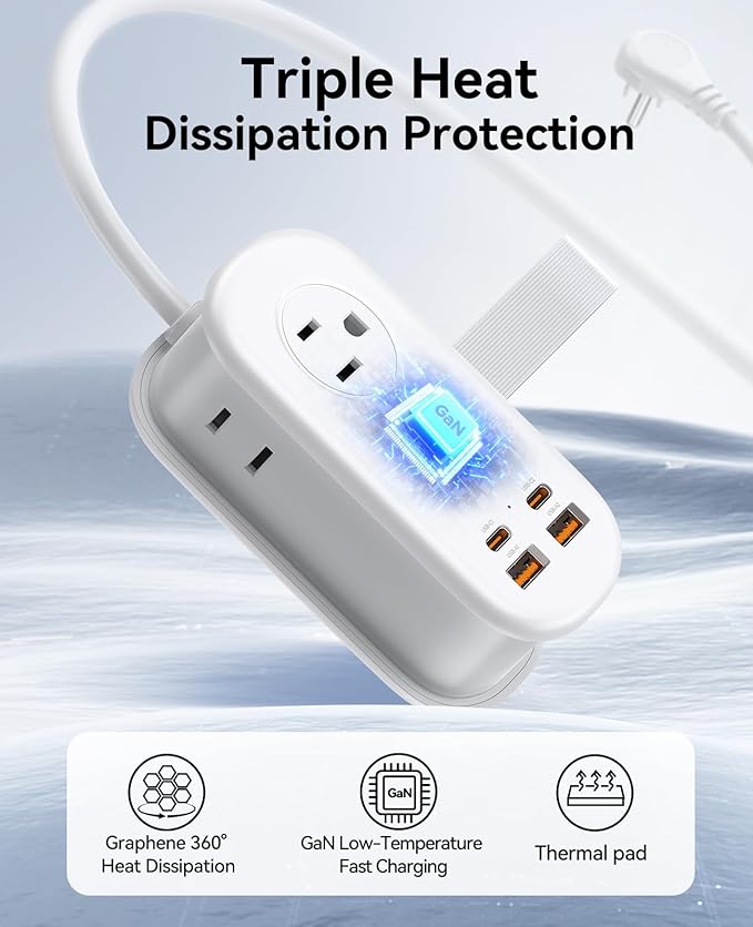 ORICO 65W GaN Travel Power Strip with 7-in-1 Charging Ports (3 AC Outlets/2 USB-A/2 USB-C), Flat Plug and 4FT Extension Cord, Fast Charger for MacBook Pro/Air, iPad Pro, iPhone 15/14/13- AP3