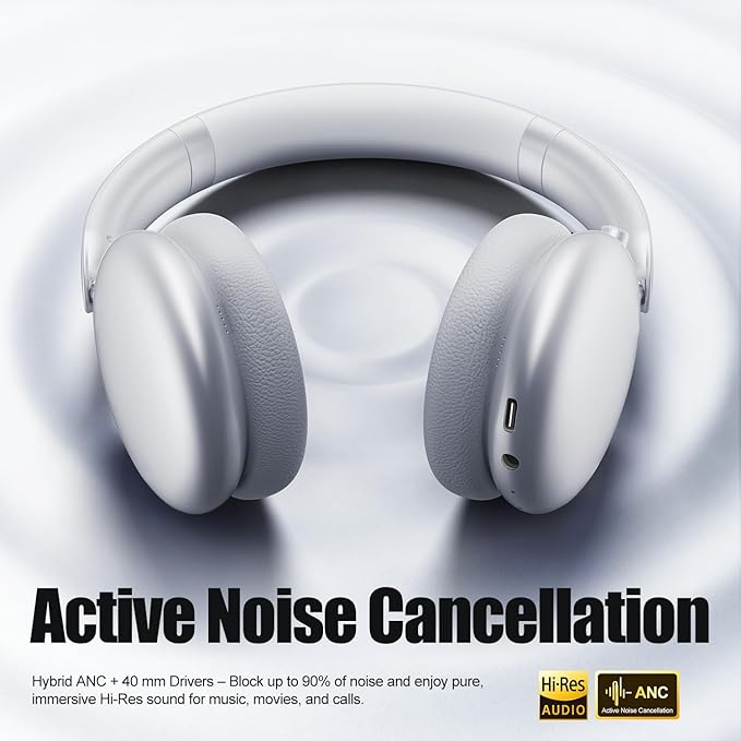 Wentronic Y06 Noise Cancelling Headphones,58H Playtime and 5 EQ Music Modes Wireless Over Ear Bluetooth Headphones with Microphone,Lossless Audio,Multipoint Connection,Foldable,Lightweight,Silver