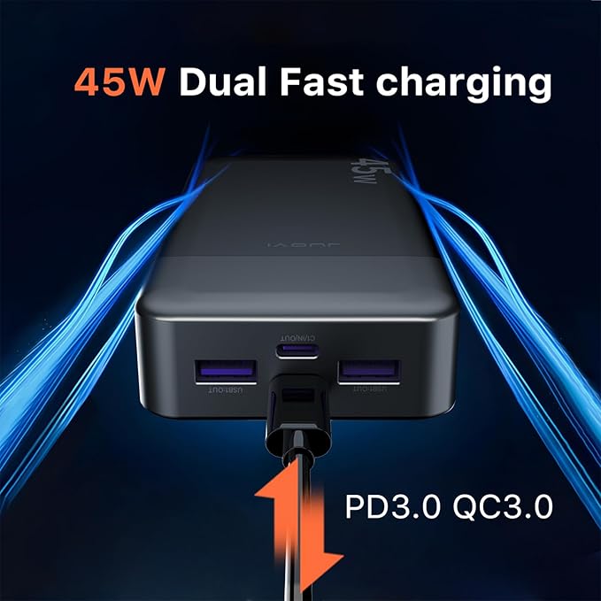 Portable Power Bank, 20000mAh 45W Portable Charger, PD3.0 QC4.0 Fast Charging with LED Display, 2 USB-C, 2 USB-A, Battery Pack for iPhone 15 14 13 Series, MacBook, Galaxy, iPad, and More (Black)