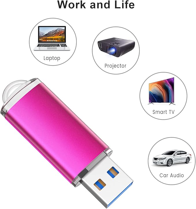 64GB Flash Drive 10 Pack 64G USB Flash Drive K&ZZ 64 GB Thumb Drive Memory Stick Gig Stick USB 2.0 Pen Drive Zip Drive Jump Drive, 5 Colors (Purple, Blue, Pink, Green, Orange)