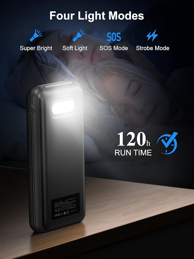 Portable Charger, Power Bank 30000mAh Battery Pack with 22.5W Fast Charging, 4 Outputs External Charger PD 20W USB C for iPhone, Samsung, Pad Mini, and More