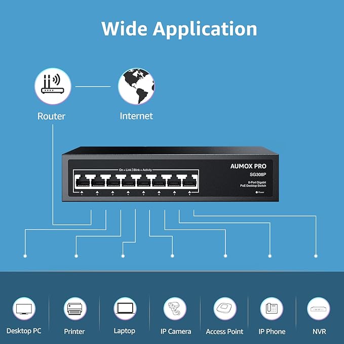 8 Port PoE Switch Gigabit 120W, Gigabit Unmanaged Ethernet Switch, Plug & Play, 802.3af/at Compliant, Metal Housing, 8-Port Network Switch for Home/Office Energy Efficient Silent Operation