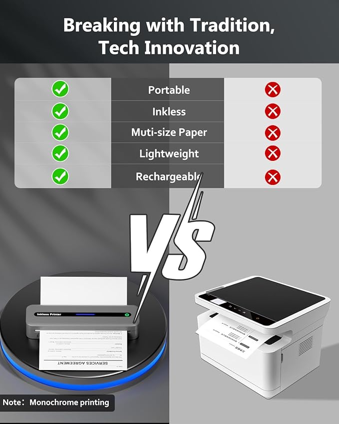 Itari Thermal Portable Printers Wireless for Travel, 300dpi Inkless Printer Support 8.5'' x 11'' US Letter & A4 Paper, Bluetooth Mobile Printer Compatible with iOS, Android Phone & Laptop