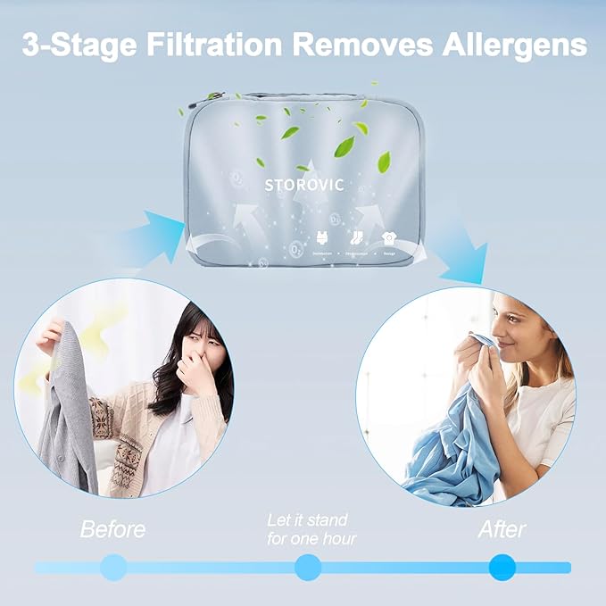 Packing Cubes for Travel Luggage Organizer Bags, Rapid-Odor-Elimination Sock & Underwear Cube, Water-Resistant Gym Bag, Soft Portable Packing Cubes for Travel（8.3” × 6.1” × 4.5”） S