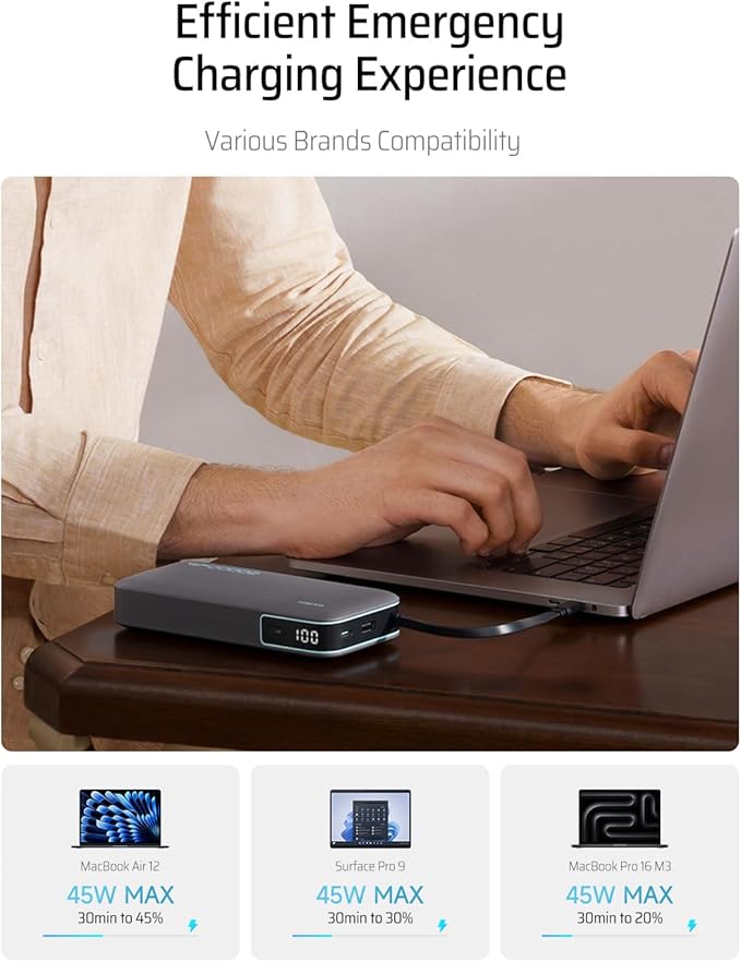 CUKTECH 45W Power Bank 20000mAh, Portable Travel Charger Built-in USB C Cable, Fast Charging Battery Pack for iPhone 16/15/14/13, iPad, Samsung Galaxy, Google Pixel, Android and More (White)