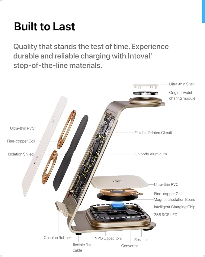 Intoval 3 in 1 Wireless Charging Station for iPhone 17 16 15 14 13 12 11 X Pro Max, Wireless Charger for Apple Watch Ultra 3 SE 9 8 7 6 5 4 3 2, for AirPods 4 Pro Pro 2 3 (Y93, Desert)